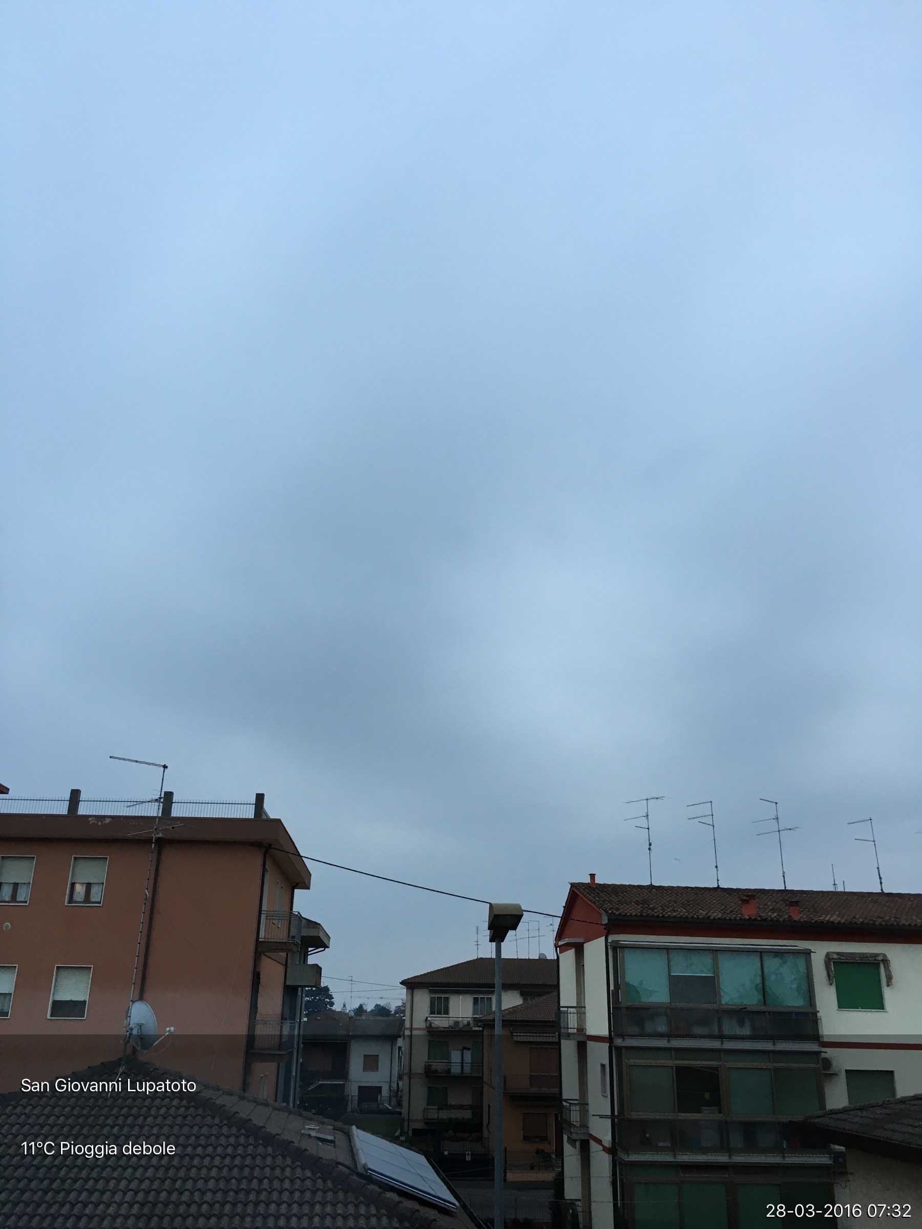 meteo san giovanni lupatoto vr